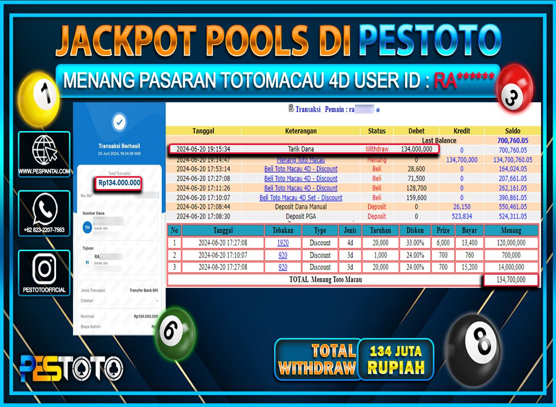 HANYA DI PESTOTO JP PASTI DI BAYAR LUNAS DAN CEPAT!!!!!! JP TOGEL { TOTO MACAU 4D } Rp. 134.000.000!!!!!