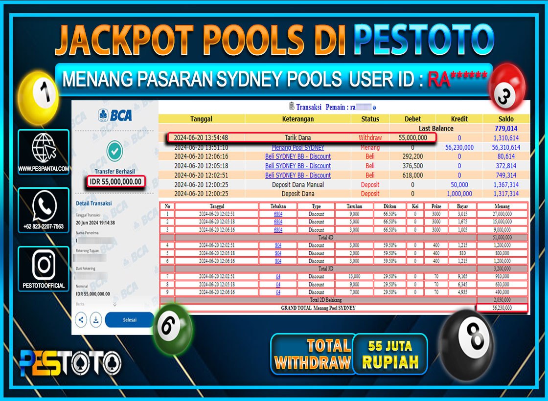 HANYA DI PESTOTO JP PASTI DI BAYAR LUNAS DAN CEPAT!!!!!! JP TOGEL { SYDNEY } Rp. 55.000.000 !!!!!