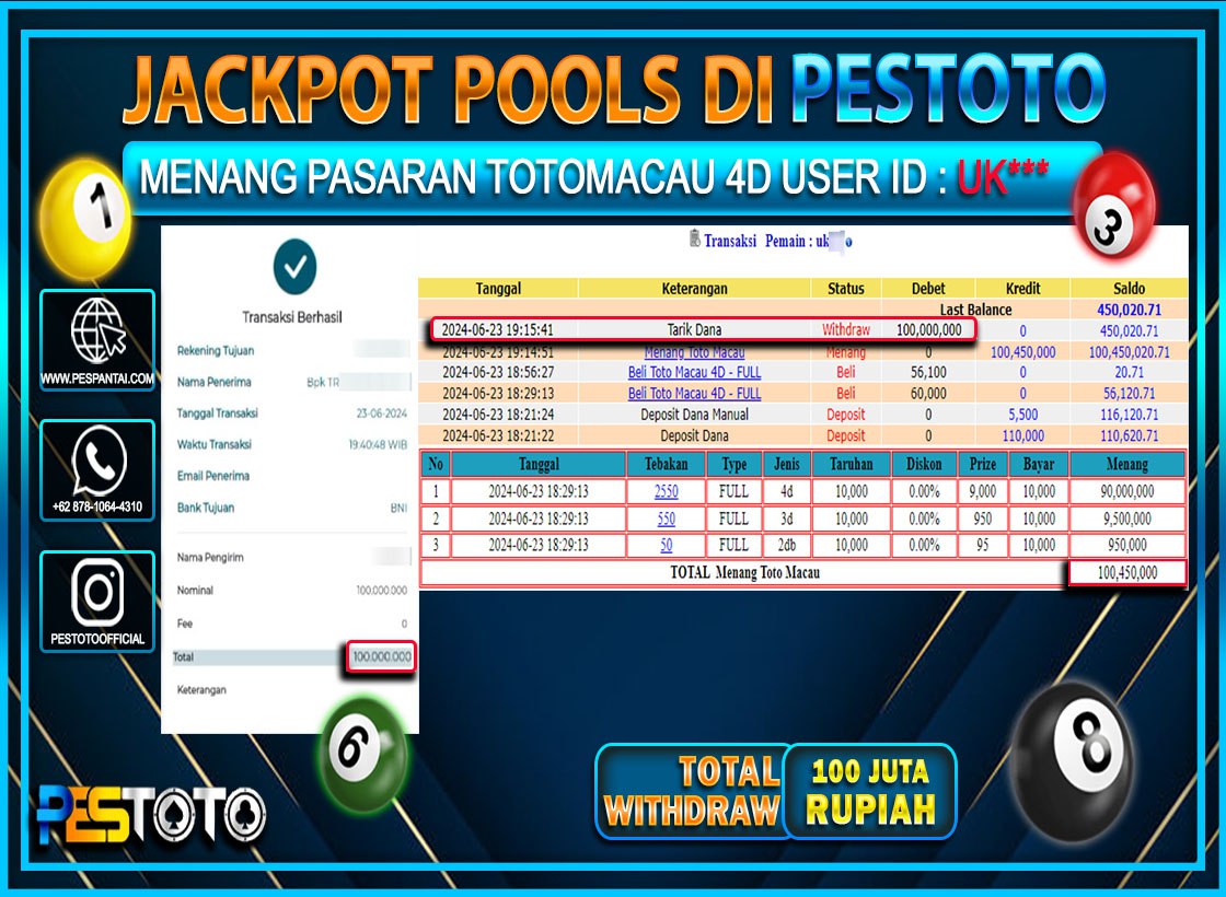 HANYA DI PESTOTO JP PASTI DI BAYAR LUNAS DAN CEPAT!!!!!! JP TOGEL { TOTO MACAU 4D } Rp. 100.000.000!!!!!