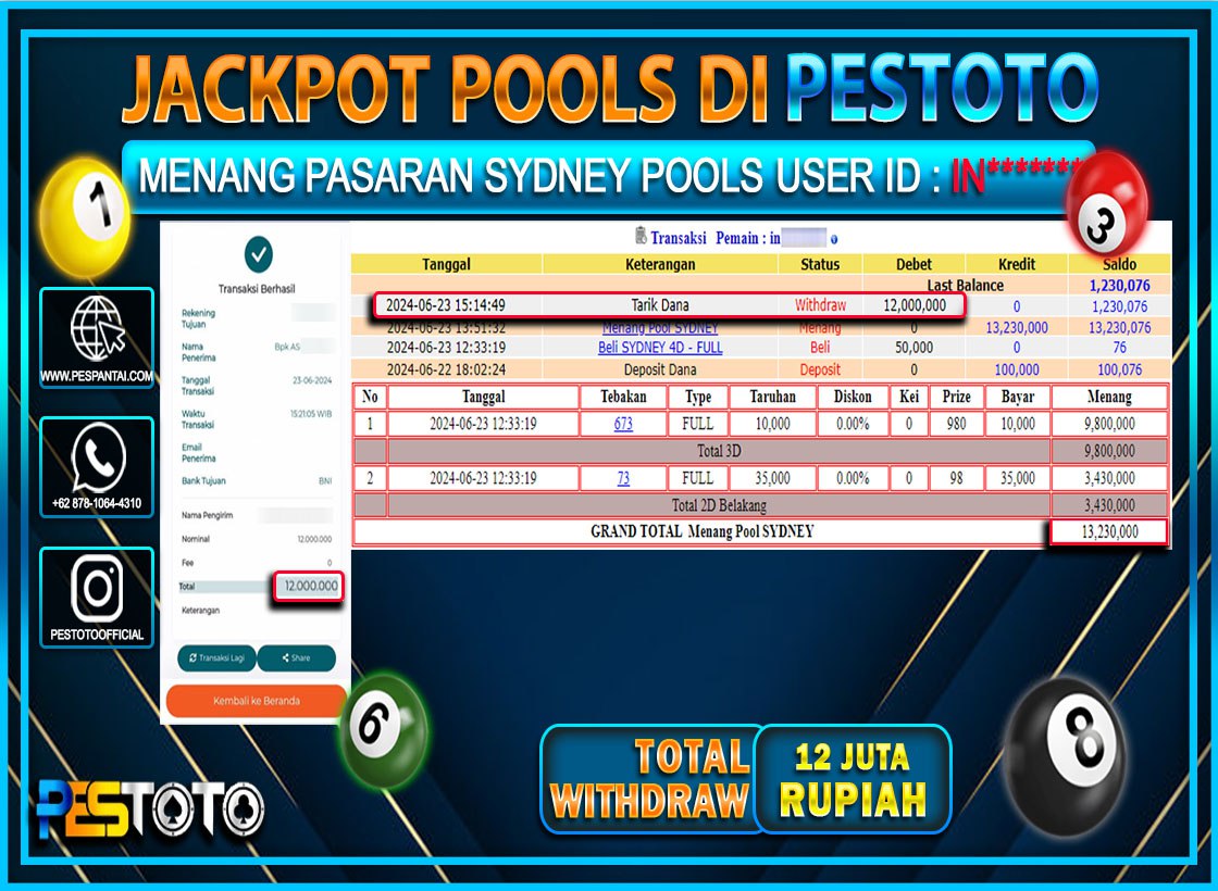 HANYA DI PESTOTO JP PASTI DI BAYAR LUNAS DAN CEPAT!!!!!! JP TOGEL { SYDNEY } Rp. 12.000.000 !!!!!