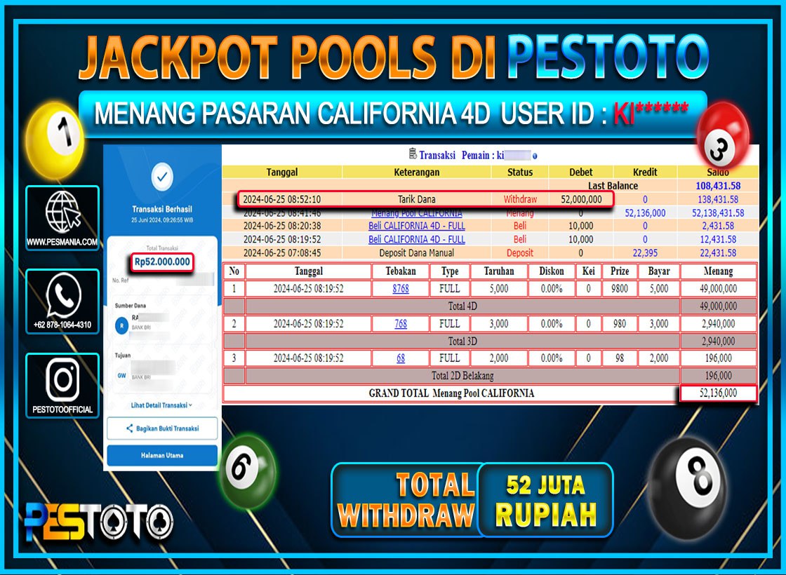HANYA DI PESTOTO JP PASTI DI BAYAR LUNAS DAN CEPAT!!!!!! JP TOGEL { CALIFORNIA 4D } Rp. 52.000.000 !!!!!
