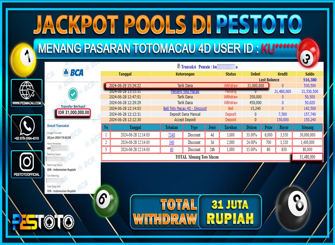 HANYA DI PESTOTO JP PASTI DI BAYAR LUNAS DAN CEPAT!!!!!! JP TOGEL { TOTO MACAU 4D } Rp. 31.000.000!!!!!