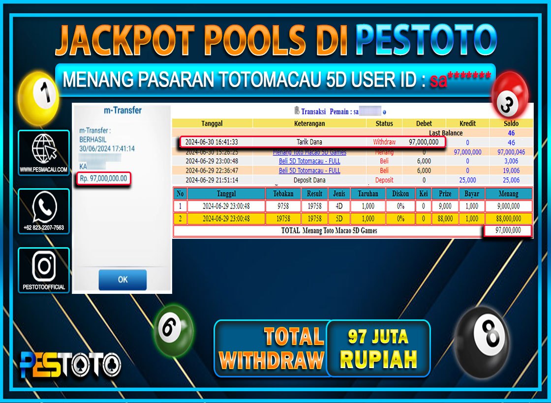HANYA DI PESTOTO JP PASTI DI BAYAR LUNAS DAN CEPAT!!!!!! JP TOGEL { TOTO MACAU 4D } Rp. 97.000.000!!!!!
