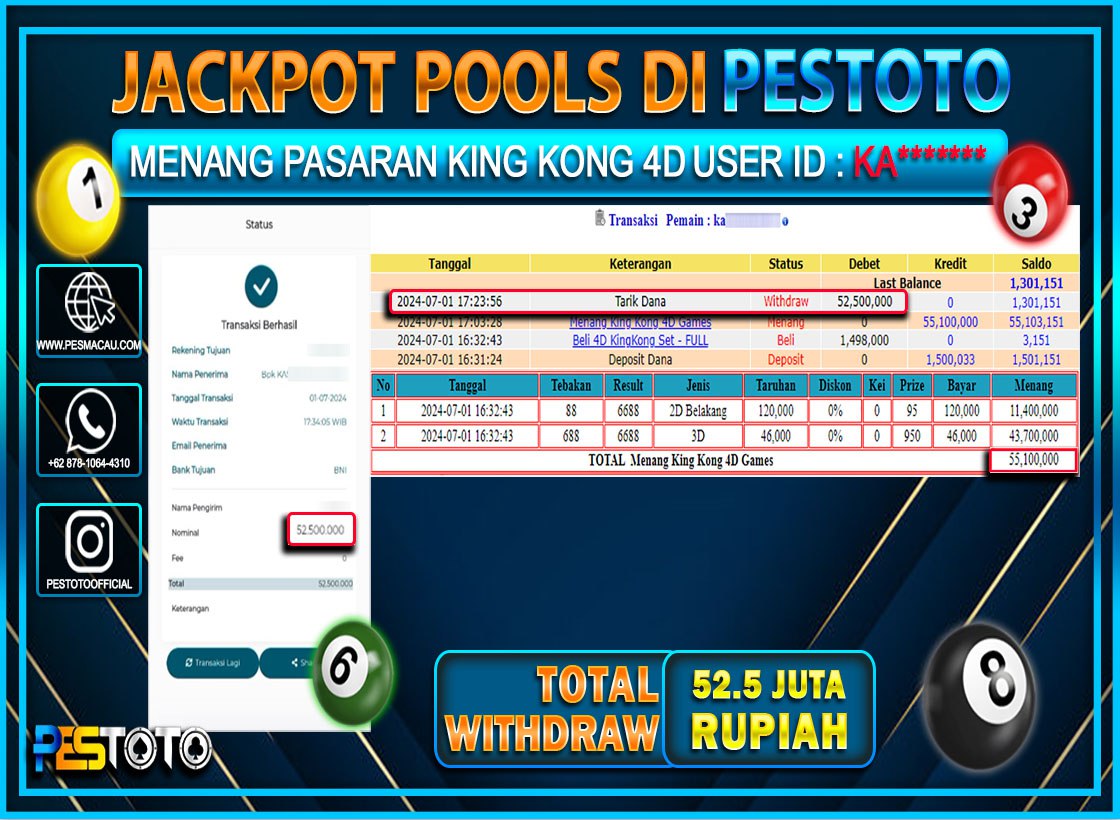 HANYA DI PESTOTO JP PASTI DI BAYAR LUNAS DAN CEPAT!!!!!! JP TOGEL { KING KONG 4D } Rp. 52.500.000!!!!!