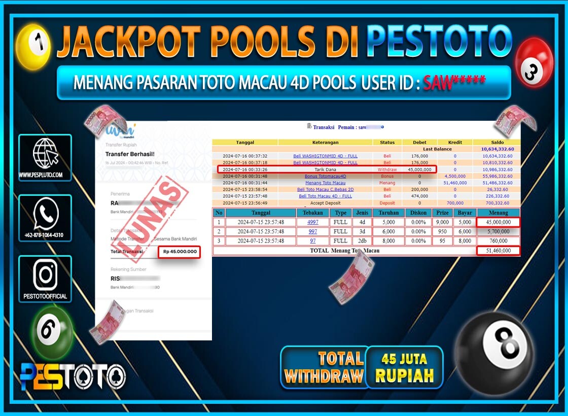 HANYA DI PESTOTO JP PASTI DI BAYAR LUNAS DAN CEPAT!!!!!! JP TOGEL { TOTO MACAU 4D } Rp. 45.000.000!!!!!