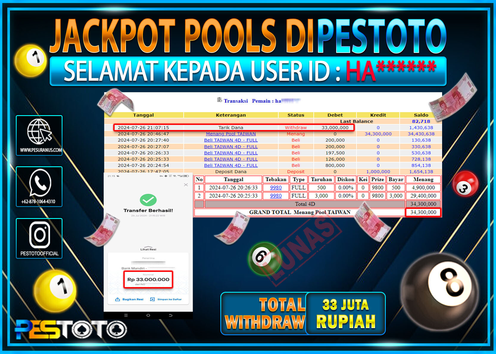 HANYA DI PESTOTO JP PASTI DI BAYAR LUNAS DAN CEPAT!!!!!! JP TOGEL { TAIWAN } Rp. 33.000.000!!!!!