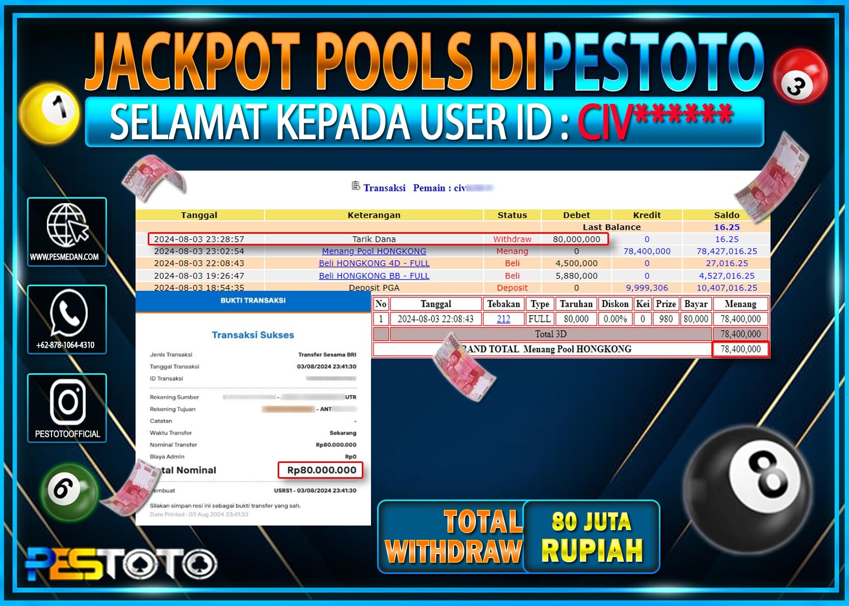 HANYA DI PESTOTO JP PASTI DI BAYAR LUNAS DAN CEPAT!!!!!! JP TOGEL { HONGKONG } Rp. 80.000.000!!!!!