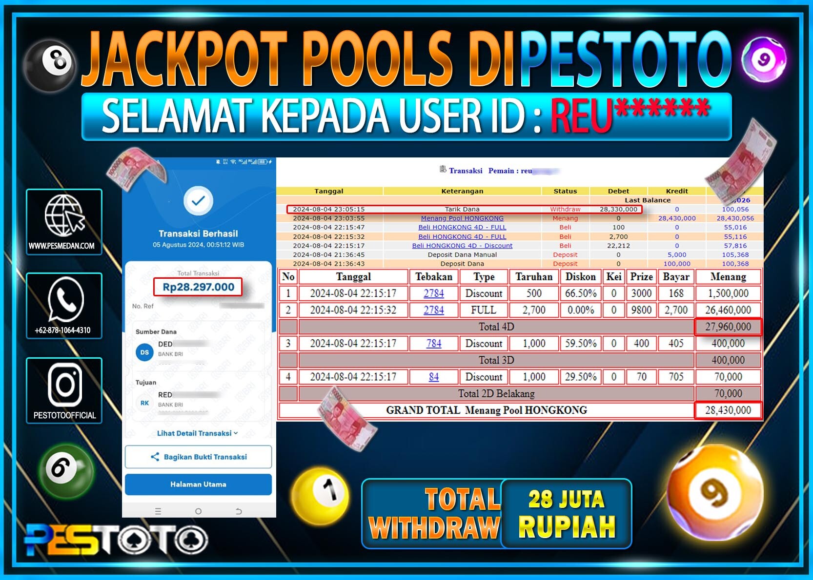 HANYA DI PESTOTO JP PASTI DI BAYAR LUNAS DAN CEPAT!!!!!! JP TOGEL { HONGKONG } Rp. 28.297.000!!!!!