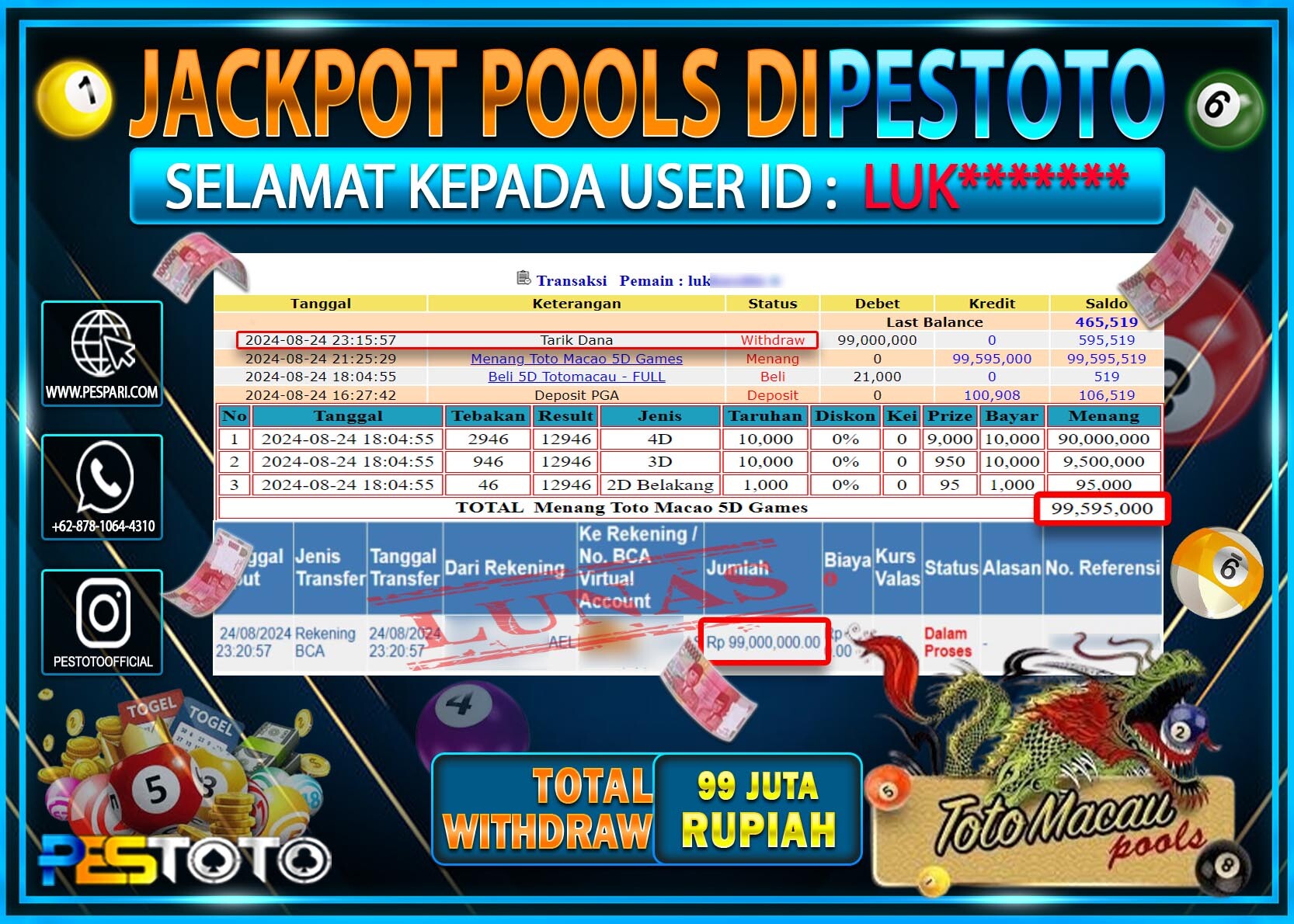 HANYA DI PESTOTO JP PASTI DI BAYAR LUNAS DAN CEPAT!!!!!! JP TOGEL { TOTO MACAU 5D } Rp. 99.000.000!!!!!