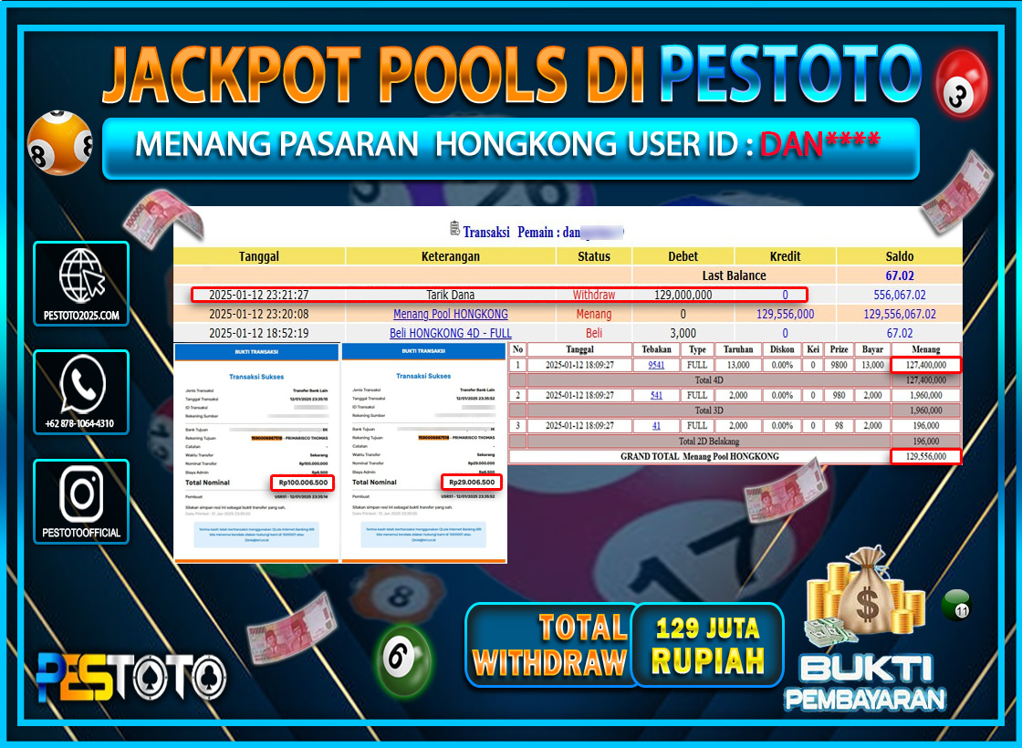 HANYA DI PESTOTO JP PASTI DI BAYAR LUNAS DAN CEPAT!!!!!! JP TOGEL { HONGKONG } Rp. 126.000.000!!!!!