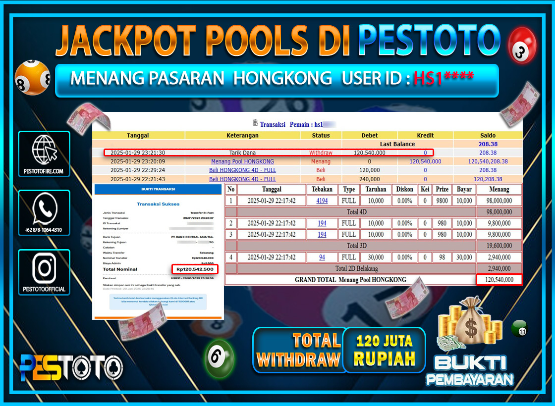 HANYA DI PESTOTO JP PASTI DI BAYAR LUNAS DAN CEPAT!!!!!! JP TOGEL { HONGKONG } Rp. 120.000.000!!!!!