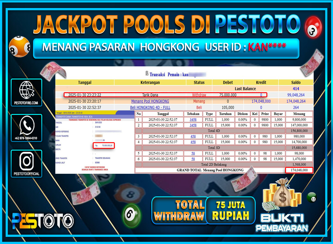 PESTOTO Link Slot Online Gacor & Toto Togel Terpercaya 2025