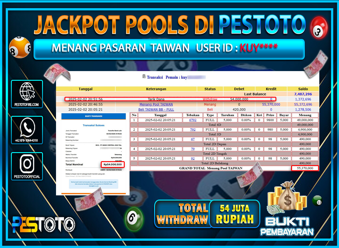 HANYA DI PESTOTO JP PASTI DI BAYAR LUNAS DAN CEPAT!!!!!! JP TOGEL { TAIWAN } Rp. 54.000.000!!!!!