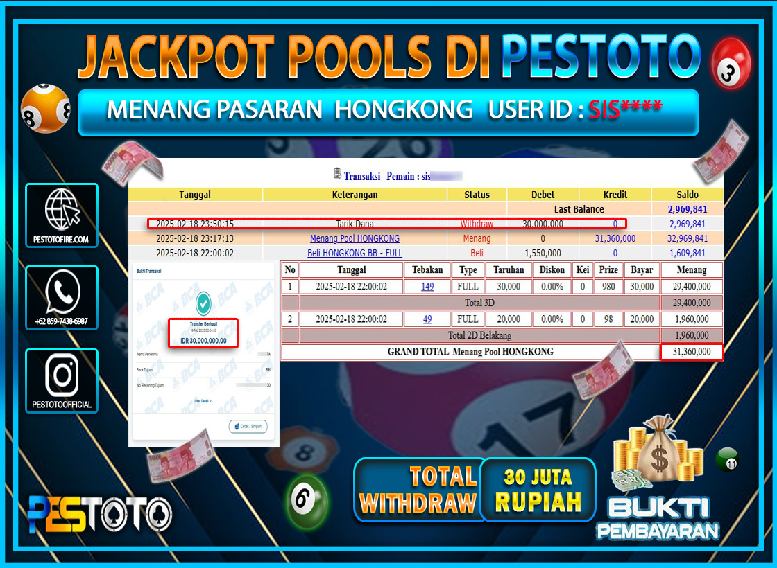 HANYA DI PESTOTO JP PASTI DI BAYAR LUNAS DAN CEPAT!!!!!! JP TOGEL { HONGKONG } Rp. 30.000.000!!!!!