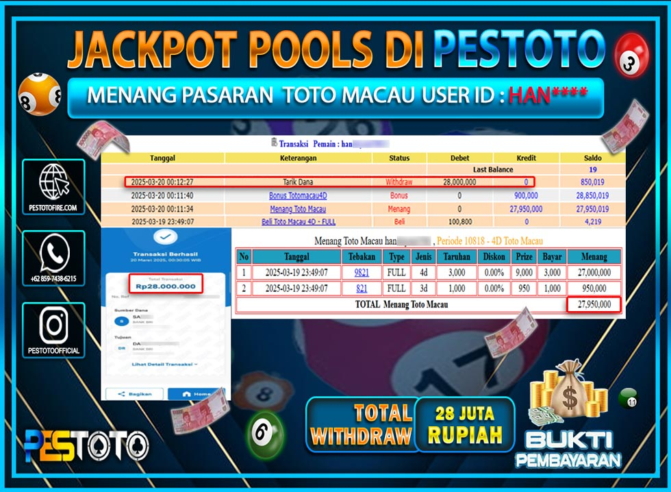 HANYA DI PESTOTO JP PASTI DI BAYAR LUNAS DAN CEPAT!!!!!! JP TOGEL { TOTO MACAU } Rp. 28.000.000!!!!!