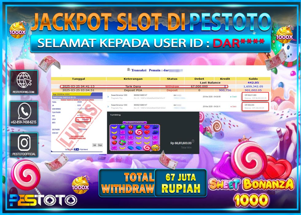 PESTOTO Link Slot Online Gacor & Toto Togel Terpercaya 2025