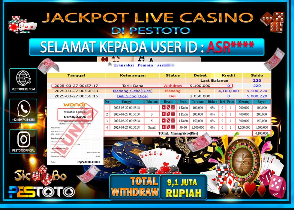 PESTOTO Link Slot Online Gacor & Toto Togel Terpercaya 2025