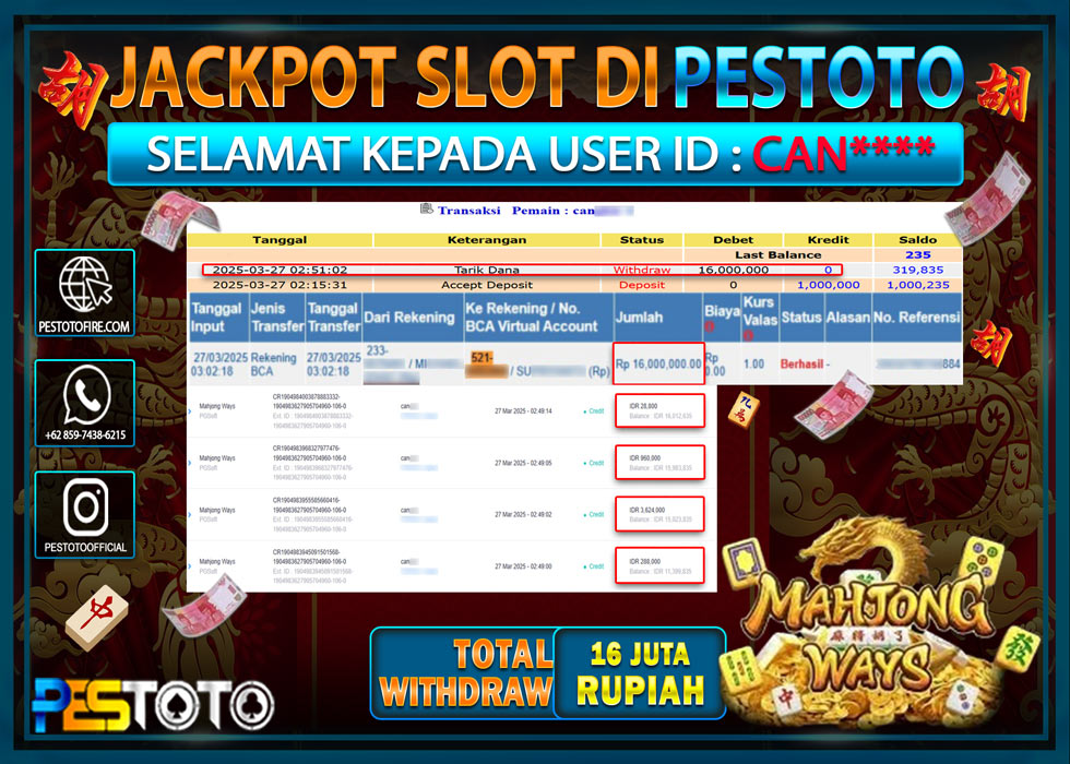 PESTOTO Link Slot Online Gacor & Toto Togel Terpercaya 2025