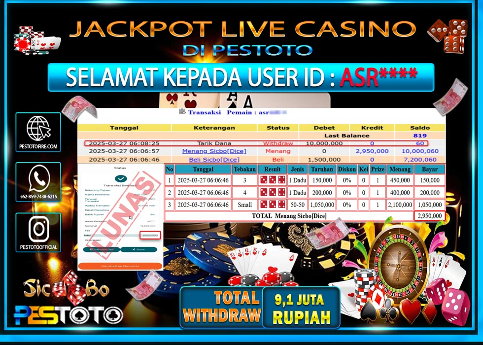 PESTOTO Link Slot Online Gacor & Toto Togel Terpercaya 2025