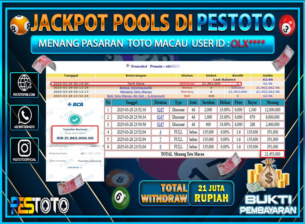HANYA DI PESTOTO JP PASTI DI BAYAR LUNAS DAN CEPAT!!!!!! JP TOGEL { TOTO MACAU } Rp. 21.000.000!!!!!