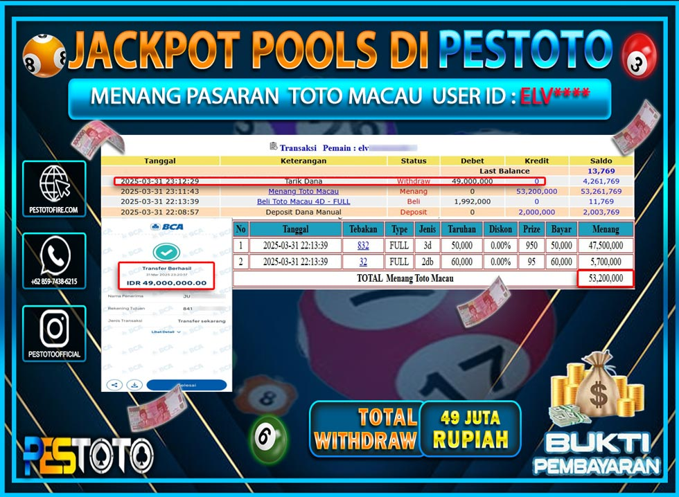 HANYA DI PESTOTO JP PASTI DI BAYAR LUNAS DAN CEPAT!!!!!! JP TOGEL { TOTO MACAU } Rp. 49.000.000!!!!!