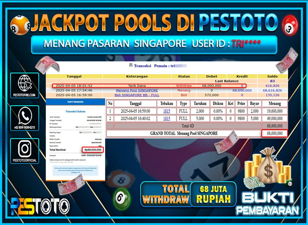 HANYA DI PESTOTO JP PASTI DI BAYAR LUNAS DAN CEPAT!!!!!! JP TOGEL { SINGAPORE } Rp. 68.000.000!!!!!