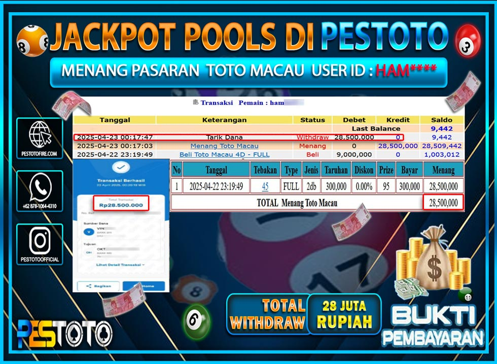 HANYA DI PESTOTO JP PASTI DI BAYAR LUNAS DAN CEPAT!!!!!! JP TOGEL { TOTO MACAU } Rp. 28.500.000!!!!!