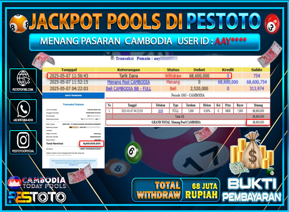 HANYA DI PESTOTO JP PASTI DI BAYAR LUNAS DAN CEPAT!!!!!! JP TOGEL { CAMBODIA } Rp. 68.600.000!!!!!