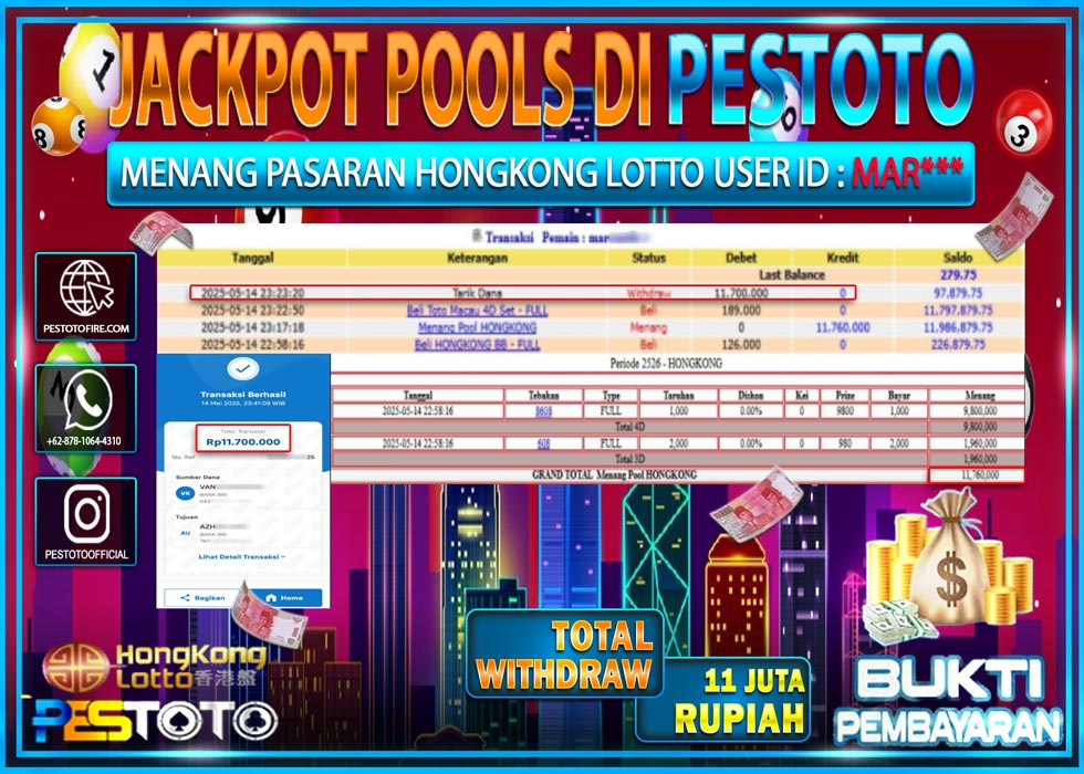 HANYA DI PESTOTO JP PASTI DI BAYAR LUNAS DAN CEPAT!!!!!! JP TOGEL { HONGKONG LOTTO  } Rp. 11.700.000!!!!!
