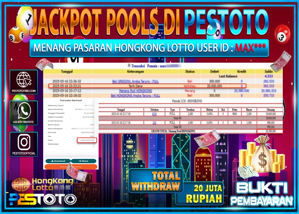 HANYA DI PESTOTO JP PASTI DI BAYAR LUNAS DAN CEPAT!!!!!! JP TOGEL { HONGKONG LOTTO  } Rp. 20.000.000!!!!!
