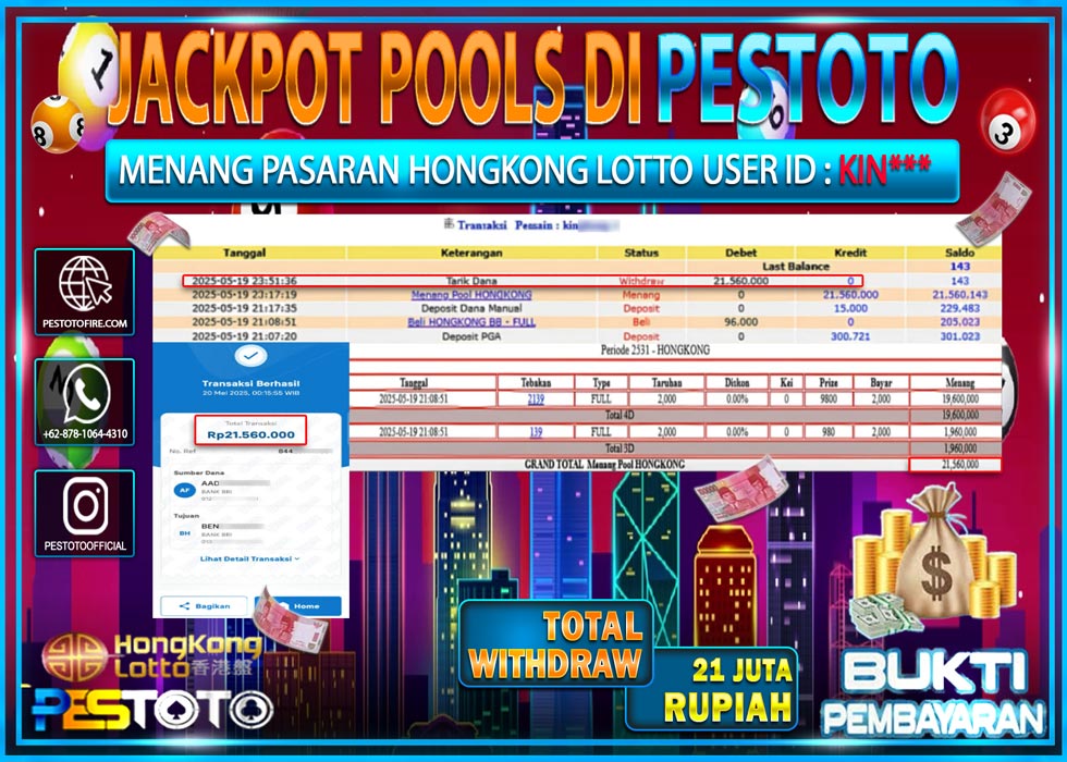HANYA DI PESTOTO JP PASTI DI BAYAR LUNAS DAN CEPAT!!!!!! JP TOGEL { HONGKONG LOTTO } Rp. 21.560.000!!!!!