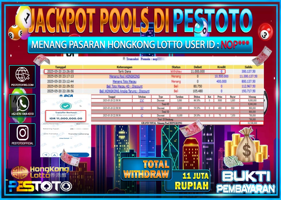 HANYA DI PESTOTO JP PASTI DI BAYAR LUNAS DAN CEPAT!!!!!! JP TOGEL { HONGKONG LOTTO } Rp. 11.000.000!!!!!