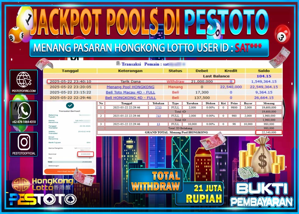 HANYA DI PESTOTO JP PASTI DI BAYAR LUNAS DAN CEPAT!!!!!! JP TOGEL { HONGKONG LOTTO } Rp. 21.000.000!!!!!