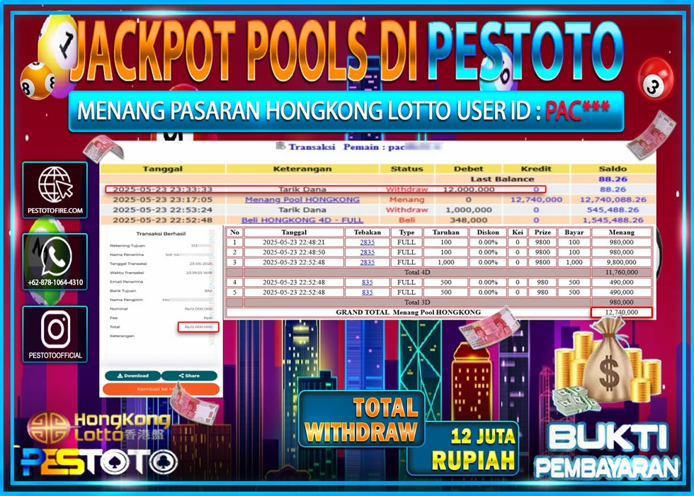 HANYA DI PESTOTO JP PASTI DI BAYAR LUNAS DAN CEPAT!!!!!! JP TOGEL { HONGKONG LOTTO } Rp. 12.000.000!!!!!