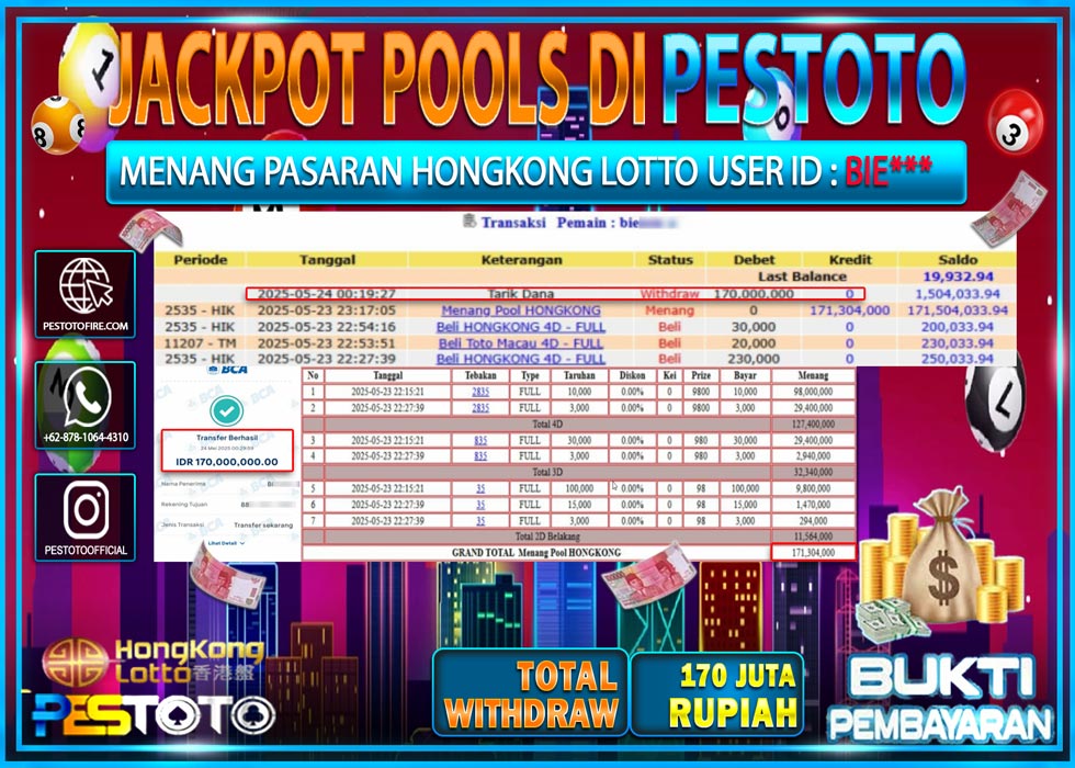 HANYA DI PESTOTO JP PASTI DI BAYAR LUNAS DAN CEPAT!!!!!! JP TOGEL { HONGKONG LOTTO } Rp. 170.000.000!!!!!