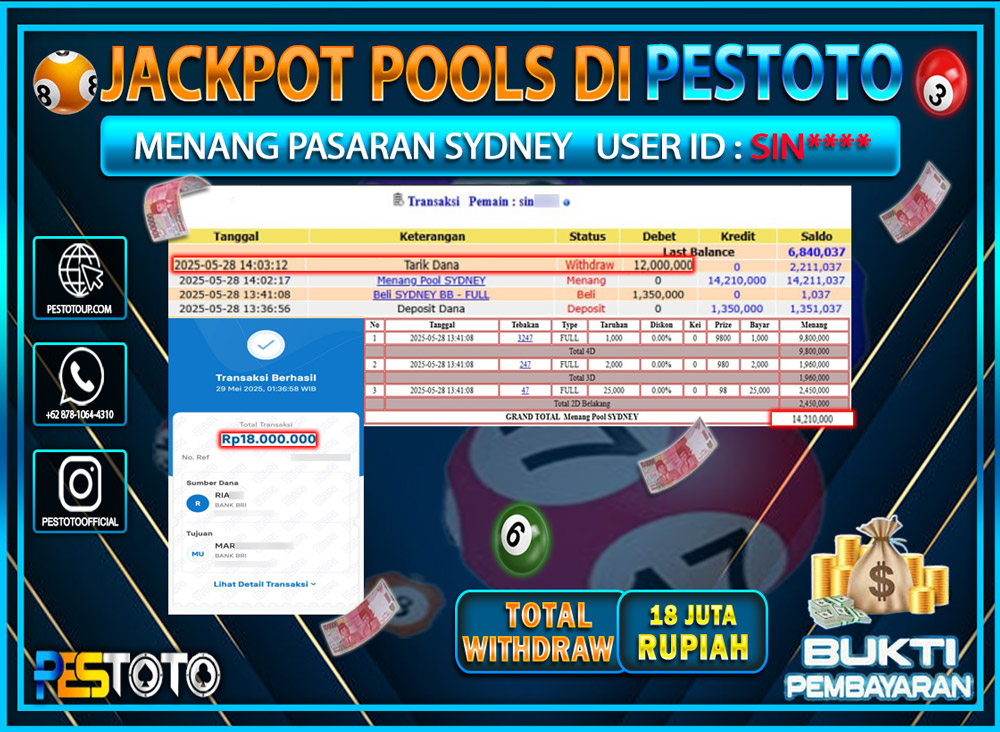 HANYA DI PESTOTO JP PASTI DI BAYAR LUNAS DAN CEPAT!!!!!! JP TOGEL { SYDNEY } Rp. 18.000.000!!!!!