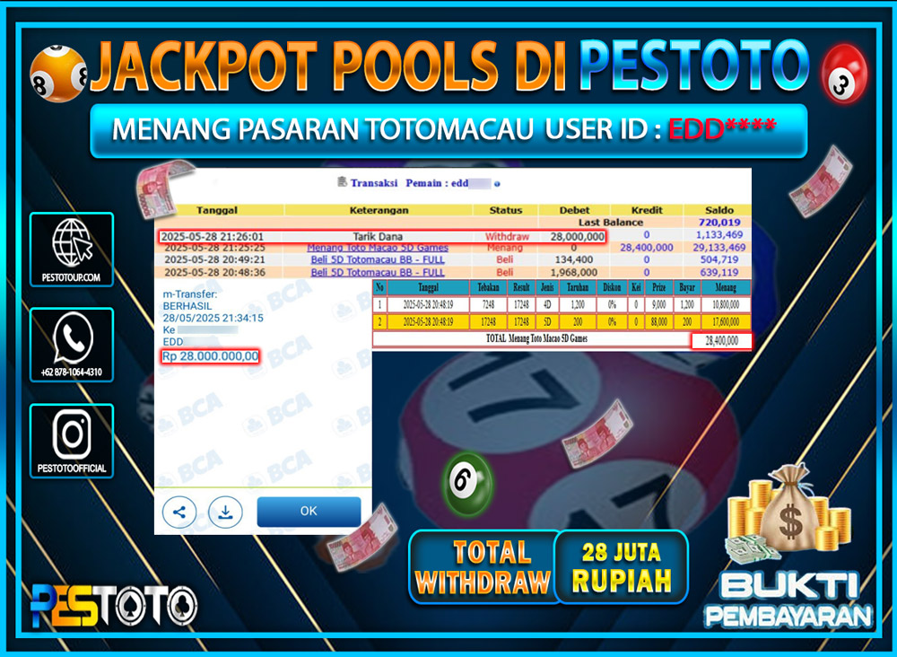 HANYA DI PESTOTO JP PASTI DI BAYAR LUNAS DAN CEPAT!!!!!! JP TOGEL { TOTOMACAU } Rp. 28.000.000!!!!!