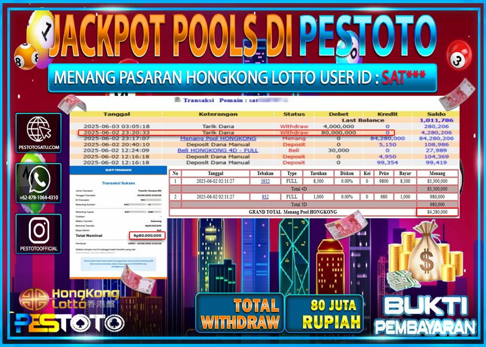 HANYA DI PESTOTO JP PASTI DI BAYAR LUNAS DAN CEPAT!!!!!! JP TOGEL { HONGKONG LOTTO } Rp. 80.000.000 !!!