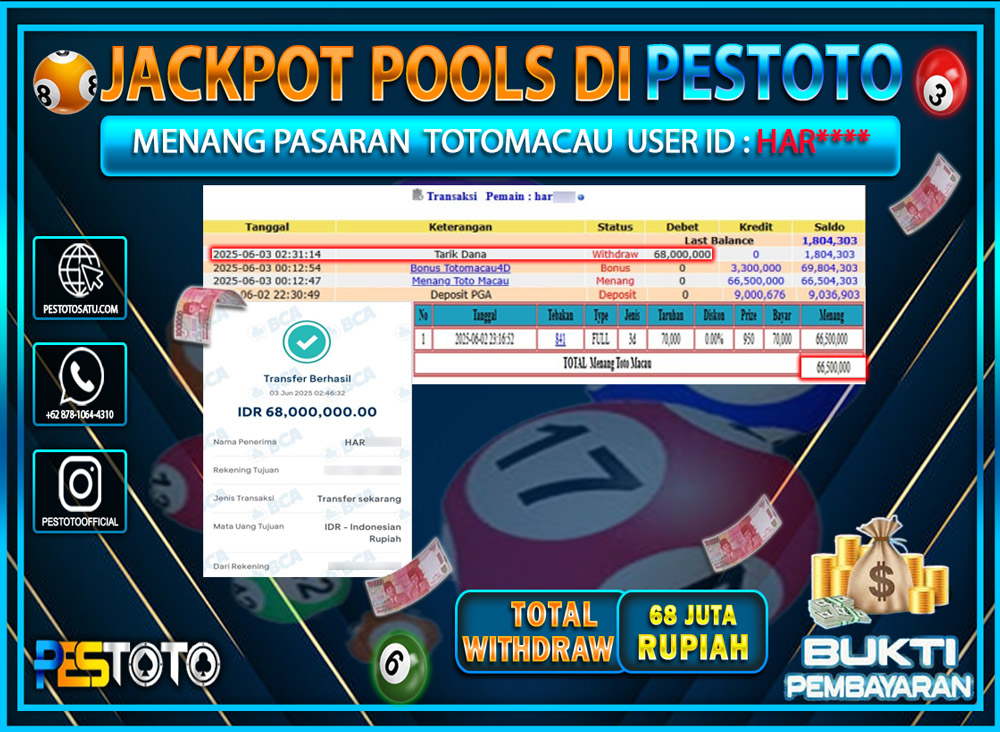 HANYA DI PESTOTO JP PASTI DI BAYAR LUNAS DAN CEPAT!!!!!! JP TOGEL { TOTOMACAU } Rp. 68.000.000 !!!