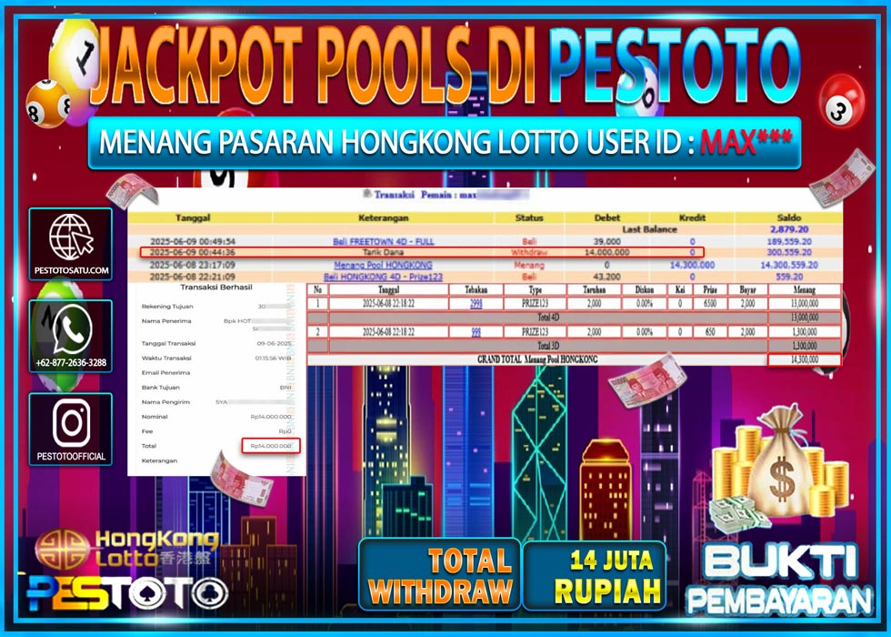 HANYA DI PESTOTO JP PASTI DI BAYAR LUNAS DAN CEPAT!!!!!! JP TOGEL { HONGKONG LOTTO } Rp. 14.000.000 !!!