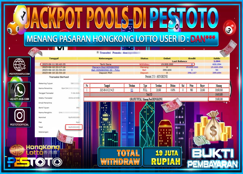 HANYA DI PESTOTO JP PASTI DI BAYAR LUNAS DAN CEPAT!!!!!! JP TOGEL { HONGKONG LOTTO } Rp. 19.000.000 !!!