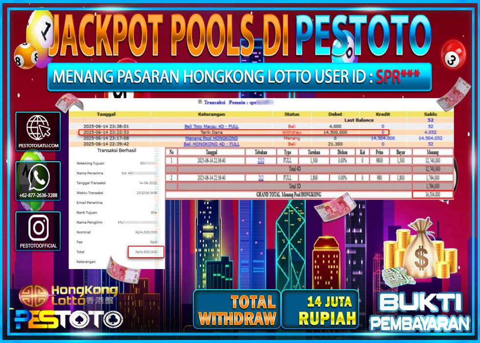 HANYA DI PESTOTO JP PASTI DI BAYAR LUNAS DAN CEPAT!!!!!! JP TOGEL { HONGKONG LOTTO } Rp. 14.000.000 !!!