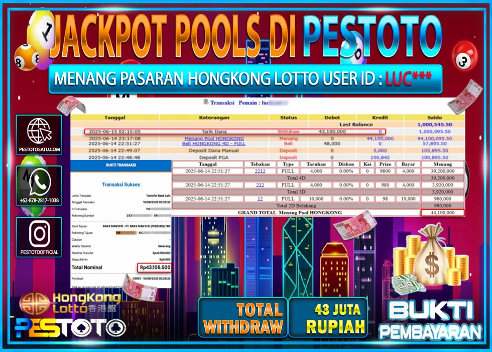 HANYA DI PESTOTO JP PASTI DI BAYAR LUNAS DAN CEPAT!!!!!! JP TOGEL { HONGKONG LOTTO } Rp. 43.000.000 !!!