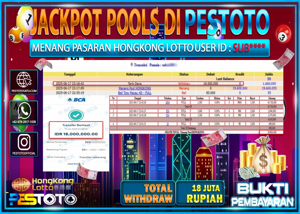 HANYA DI PESTOTO JP PASTI DI BAYAR LUNAS DAN CEPAT!!!!!! JP TOGEL { HONGKONG LOTTO } Rp. 18.000.000 !!!