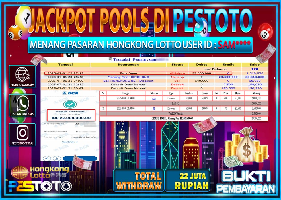 HANYA DI PESTOTO JP PASTI DI BAYAR LUNAS DAN CEPAT!!!!!! JP TOGEL { HONGKONG LOTTO } Rp. 22.008.000 !!!