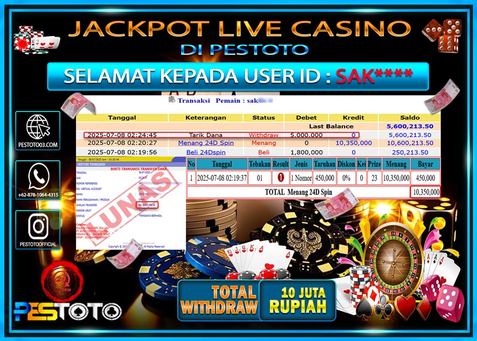 HANYA DI PESTOTO JP PASTI DI BAYAR LUNAS DAN CEPAT!!!!!! JP LIVE GAMES { 24D SPIN } Rp. 10.000.000 !!!