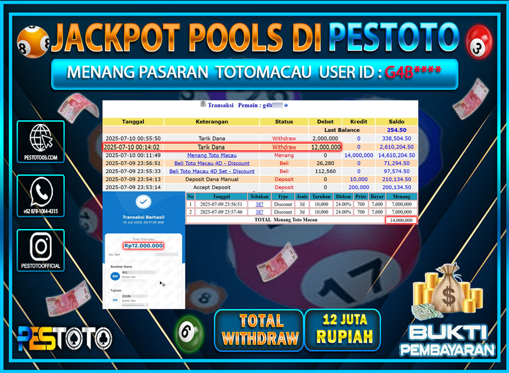 HANYA DI PESTOTO JP PASTI DI BAYAR LUNAS DAN CEPAT!!!!!! JP TOGEL { TOTOMACAU } Rp. 12.000.000 !!!