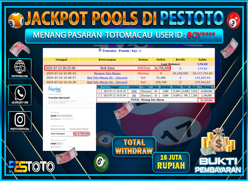 HANYA DI PESTOTO JP PASTI DI BAYAR LUNAS DAN CEPAT!!!! JP TOGEL { TOTOMACAU } Rp. 16.796.000 !!!