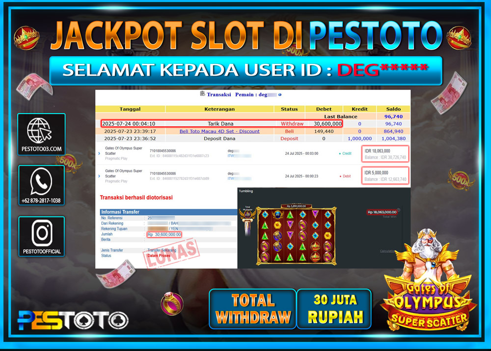 HANYA DI PESTOTO JP PASTI DI BAYAR LUNAS DAN CEPAT!!!! JP SLOT { GATES OF OLYMPUS SUPER SCATTER  } Rp. 30.600.000 !!!
