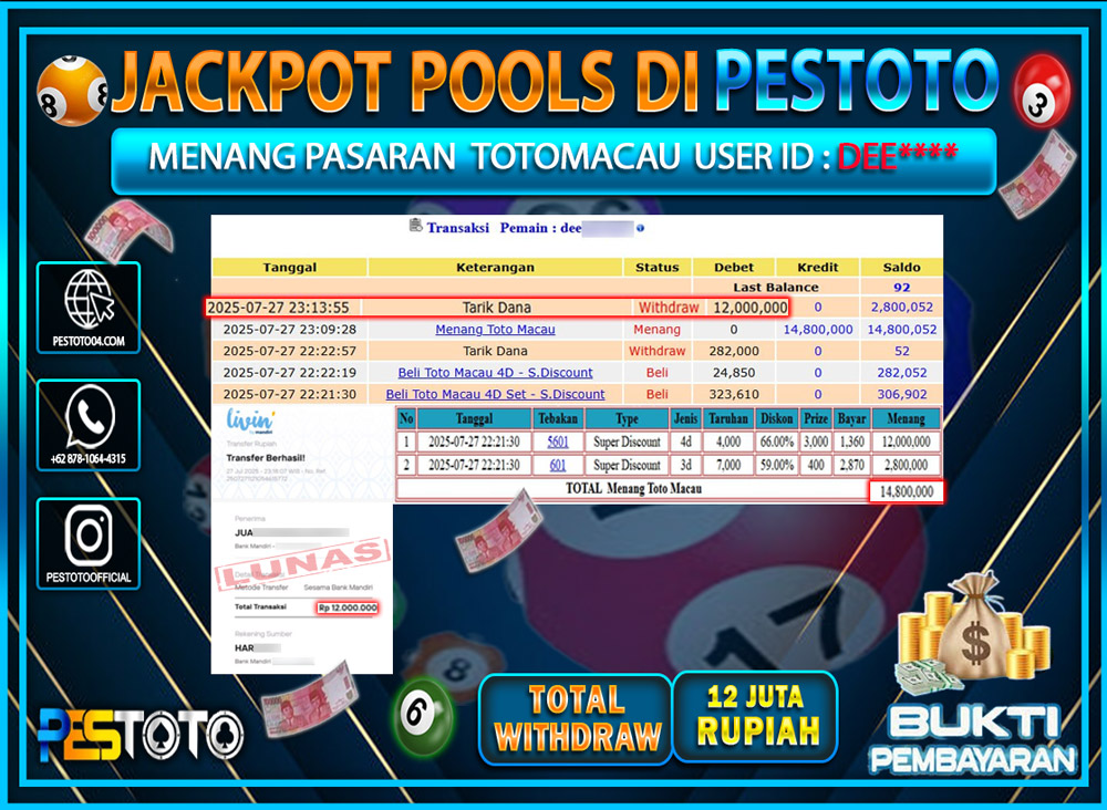 HANYA DI PESTOTO JP PASTI DI BAYAR LUNAS DAN CEPAT!!!! JP TOGEL { TOTOMACAU } Rp. 12.000.000 !!!